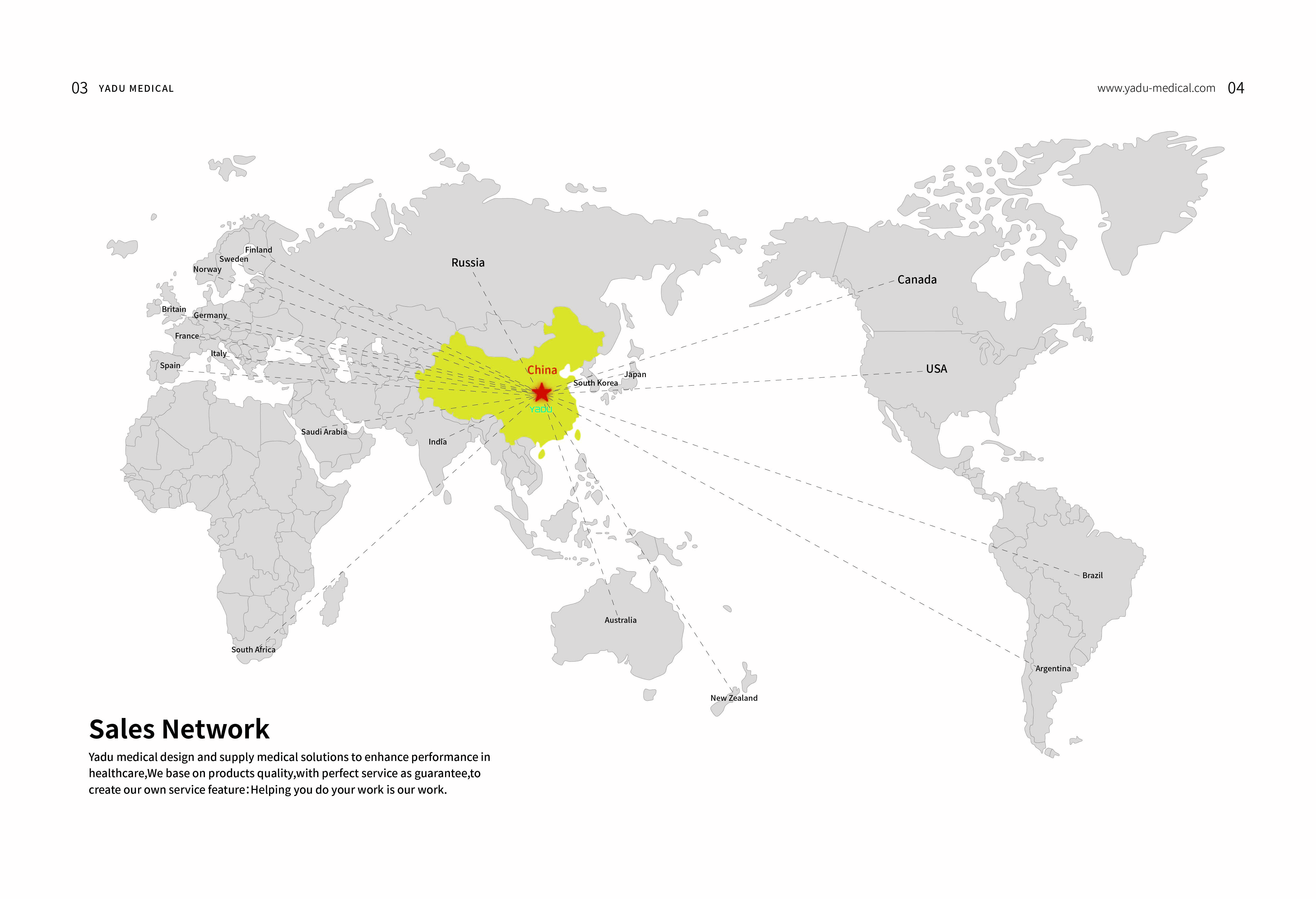 Sales Network